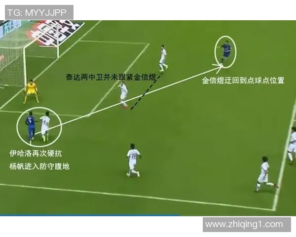 重庆足球队与深圳足球队赛后复盘分析灵活性表现及战术调整探讨